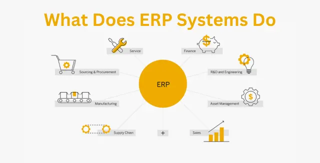 What Does ERP Systems Do?